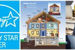 Estar-collage1